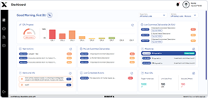 Interactive Dashboards